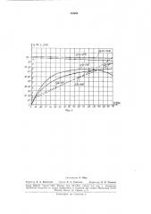 Статический преобразователь постоянного тока (патент 183268)