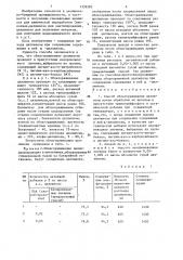 Способ облагораживания целлюлозы (патент 1359383)