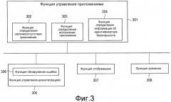 Аппарат обработки изображений и способ для управления аппаратом обработки изображений (патент 2517542)