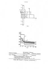 Ультразвуковой способ исследования расплавов металлов и полупроводников (патент 1221582)