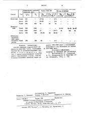 Способ снижения коррозионной активности инертных газов (патент 882565)