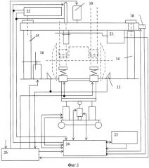 Стенд для монтажа и демонтажа колесной пары колесно-моторного блока локомотива (патент 2264938)