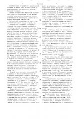Умножитель частоты с дробным коэффициентом умножения (патент 1492475)