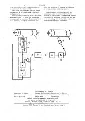 Устройство для репродукции оригиналов (патент 1099853)