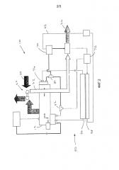 Система двигателя для транспортного средства (патент 2628682)