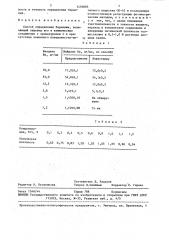 Способ определения бериллия (патент 1456885)