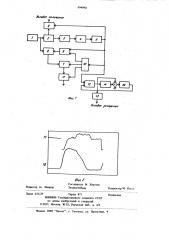 Датчик углового положения,скорости и ускорения вращения вала (патент 994990)