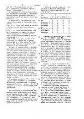 Устройство для диагностики и имитации неисправностей (патент 1509905)