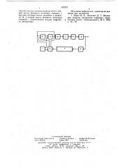 Цифровой синтезатор частот (патент 623247)