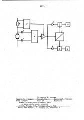 Устройство для диагностики и определения уровня искрения щеток электрических машин постоянного тока (патент 987733)
