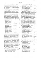 Масса для изготовления абразивного инструмента (патент 1399103)