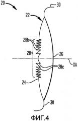 Улучшение зрения на промежуточное расстояние с помощью факичной мультифокальной оптики, использующей остаточную аккомодацию (патент 2482817)