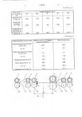 Способ получения пряжи из волокнистой ленты (патент 1788103)