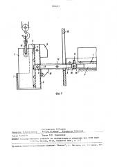Устройство для подачи и кантовки углеродистых блоков лещади доменной печи (патент 1504251)