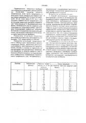 Способ изготовления патронного фильтрующего элемента (патент 1761200)