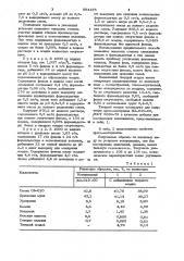 Способ утилизации фенола и формальдегида из сточных вод (патент 994475)