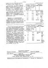 Способ деметаллизации виноматериалов и вин (патент 1414867)