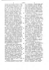 Способ выплавки стали в конвертере (патент 1148875)