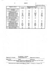 Способ получения трубных заготовок (патент 1694673)