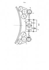 Роликовый стенд (патент 729019)