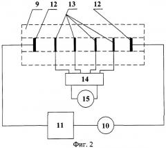 Устройство для контроля удельного объемного электрического сопротивления вязких композиционных электропроводящих материалов (патент 2312332)