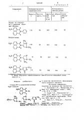 4-амино-n-пиразолилнафталимиды в качестве органических люминофоров желто-зеленого свечения (патент 1004428)