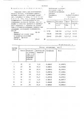 Сырьевая смесь для изготовления легкого бетона (патент 1671648)