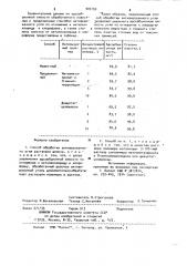 Способ обработки активированного угля (патент 905192)
