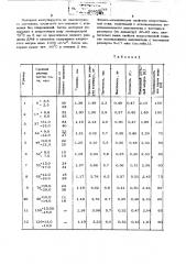 Способ получения паропроницаемой искусственной кожи (патент 504508)