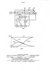 Автоматическая система регулирования с опережающим скоростным сигналом (патент 991373)