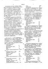 Пенетратор для отделки кож (патент 1666542)