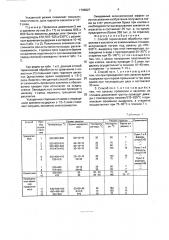 Способ термической обработки проволоки и заклепок из алюминиевых сплавов (патент 1799927)