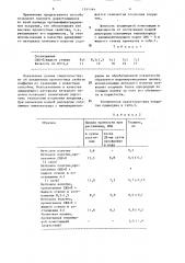 Способ получения противофильтрационного покрытия (патент 1551769)