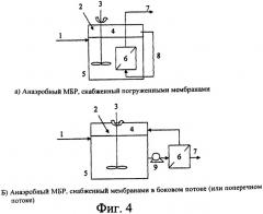 Способ улучшения протекания потока в мембранном биореакторе (патент 2403959)