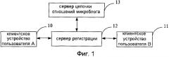 Устройство, система и способ изменения многопользовательской цепочки отношений (патент 2538321)