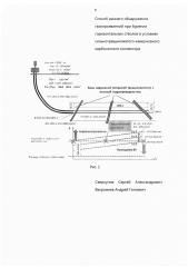 Способ раннего обнаружения газопроявлений при бурении горизонтальных стволов в условиях сильнотрещиноватого кавернозного карбонатного коллектора (патент 2620690)