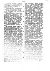 Анализатор качества канала (патент 1432791)