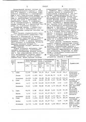 Центробежный аппарат для обогащения полезных ископаемых (патент 956029)