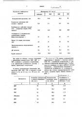 Способ получения синтетического каучука (патент 696029)