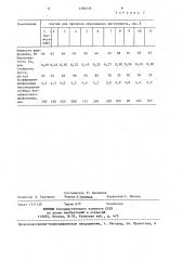 Состав для пропитки абразивного инструмента (патент 1386436)