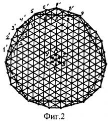 Трехфазная двухслойная электромашинная обмотка при 2p=2c полюсах в z=27c пазах (патент 2268537)