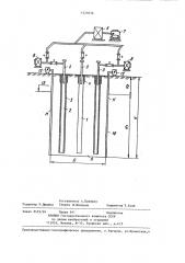 Способ термического укрепления массива грунта (патент 1229256)