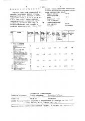 Сырьевая смесь для огнеупорной футеровки (патент 1634651)