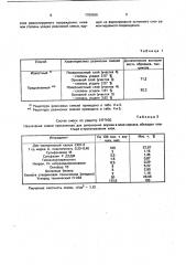 Способ ремонта местных повреждений шин (патент 1708666)