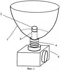Солнечный модуль с параболоторическим концентратором в составе с двигателем стирлинга (патент 2522376)