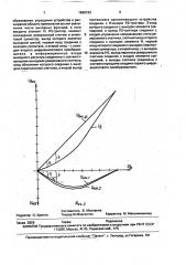 Функциональный преобразователь (патент 1690193)