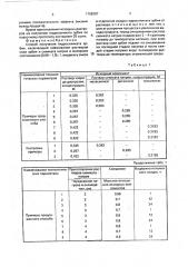 Способ получения гидросиликата эрбия (патент 1798307)