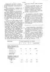 Способ переработки сталеплавильного шлака (патент 1318566)