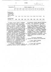 Способ защиты кислородных фурм в конвертерах донного дутья (патент 910781)
