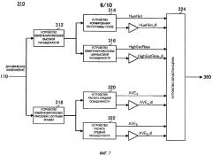 Система обработки изображений и машиночитаемый записывающий носитель (патент 2654159)
